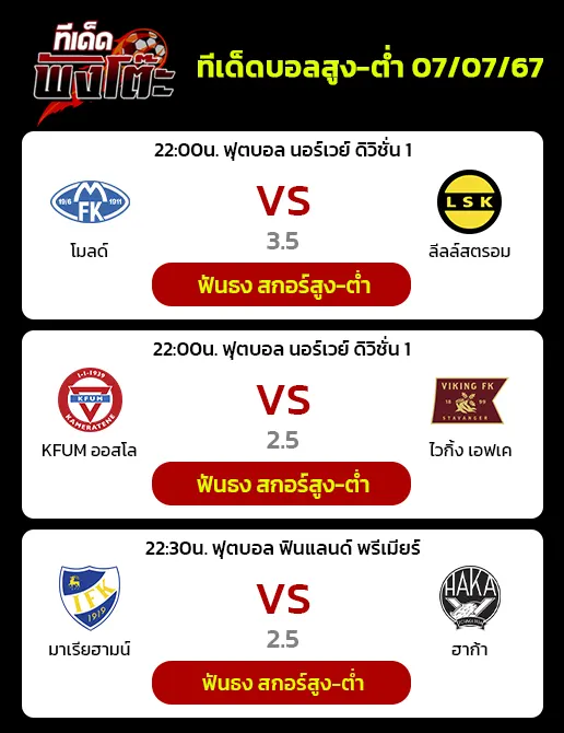 โมลด์(3) vs ลีลล์สตรอม(7)-เคฟุม ออสโล(8) vs ไวกิ้ง เอฟเค(5)-มาเรียฮามน์(7) vs ฮาก้า(6)