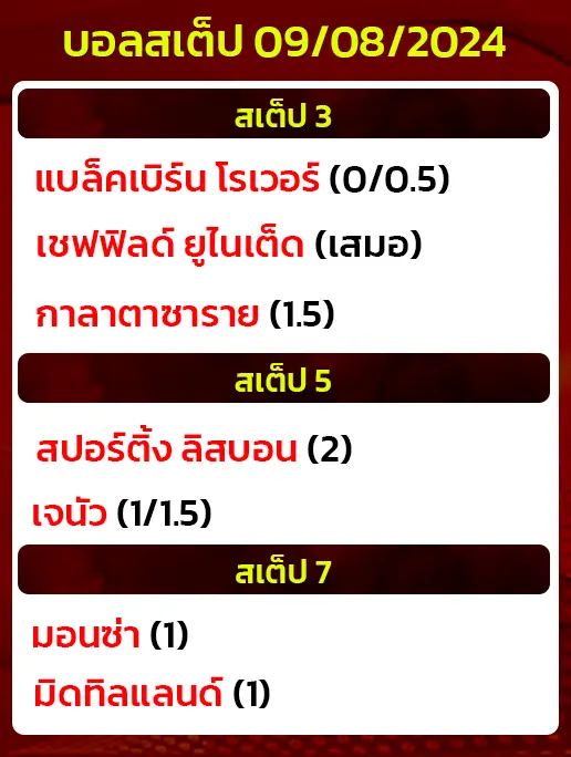 บอลสเต็ป09/08/2024