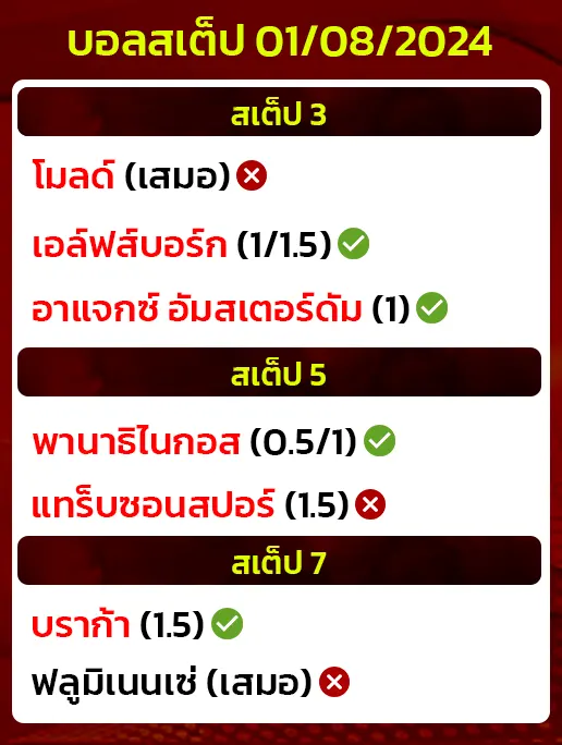 สถิติบอลสเต็ป01/08/2024