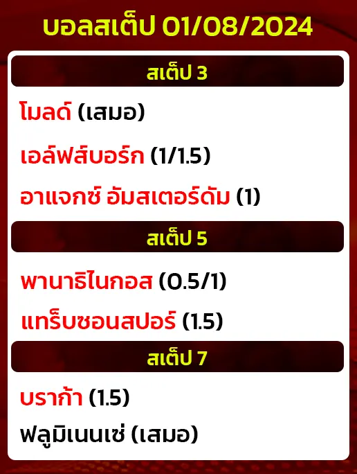 บอลสเต็ป01/08/2024