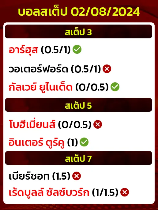 สถิติบอลสเต็ป02/08/2024