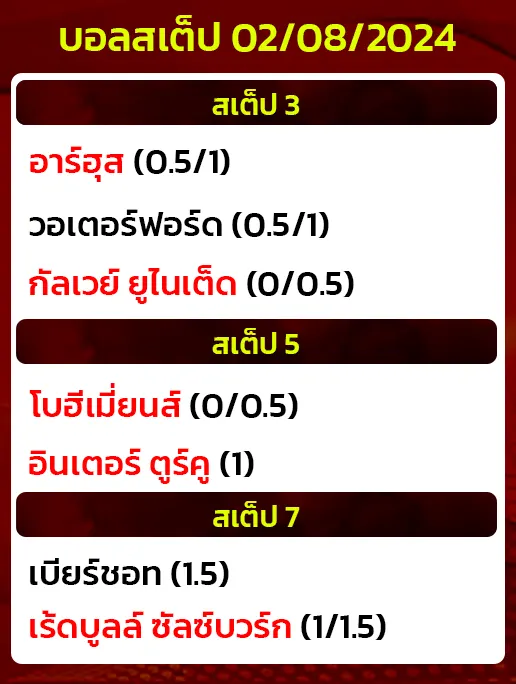 บอลสเต็ป02/08/2024