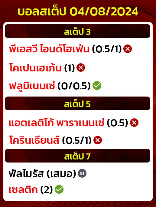 สถิติบอลสเต็ป04/08/2024