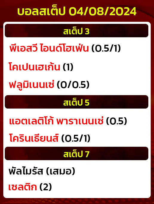 บอลสเต็ป04/08/2024