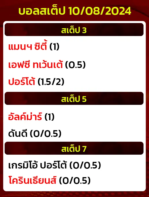 บอลสเต็ป10/08/2024