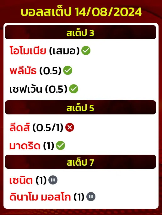 สถิติบอลสเต็ป14/08/2024