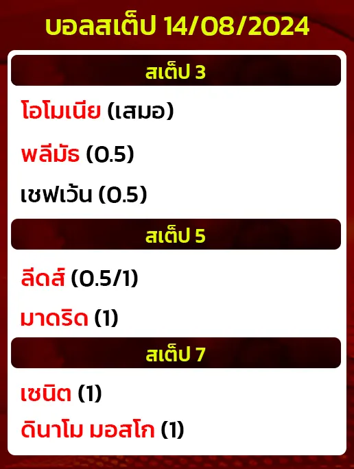 บอลสเต็ป14/08/2024