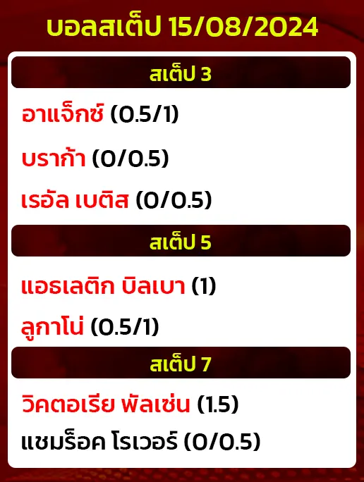 บอลสเต็ป15/08/2024