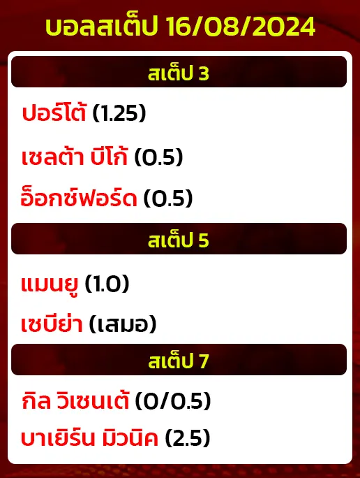 บอลสเต็ป16/08/2024