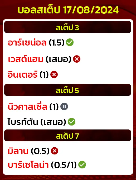 สถิติบอลสเต็ป17/08/2024