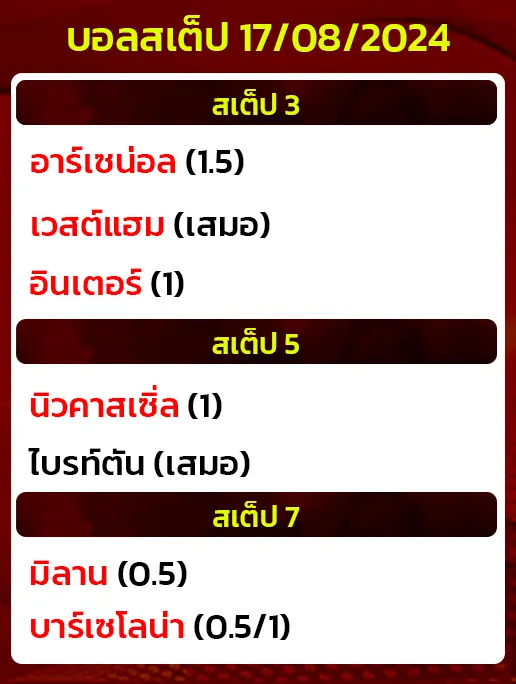 บอลสเต็ป17/08/2024