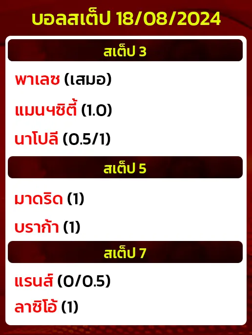 บอลสเต็ป18/08/2024