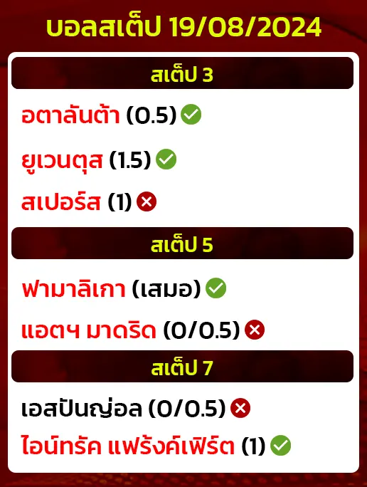 สถิติบอลสเต็ป19/08/2024