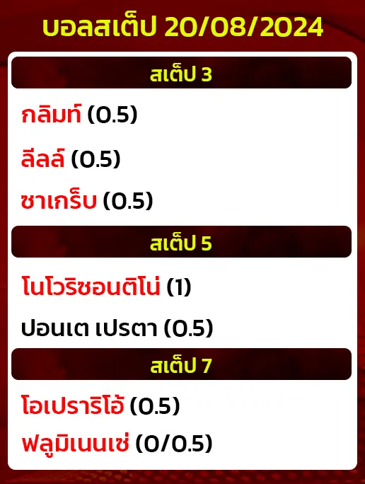 บอลสเต็ป20/08/2024