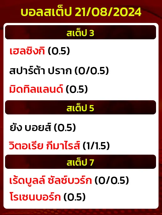 บอลสเต็ป21/08/2024