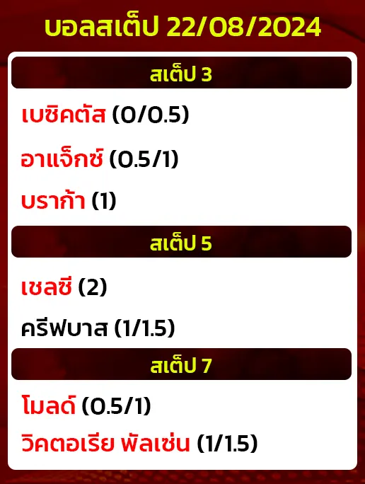 บอลสเต็ป22/08/2024