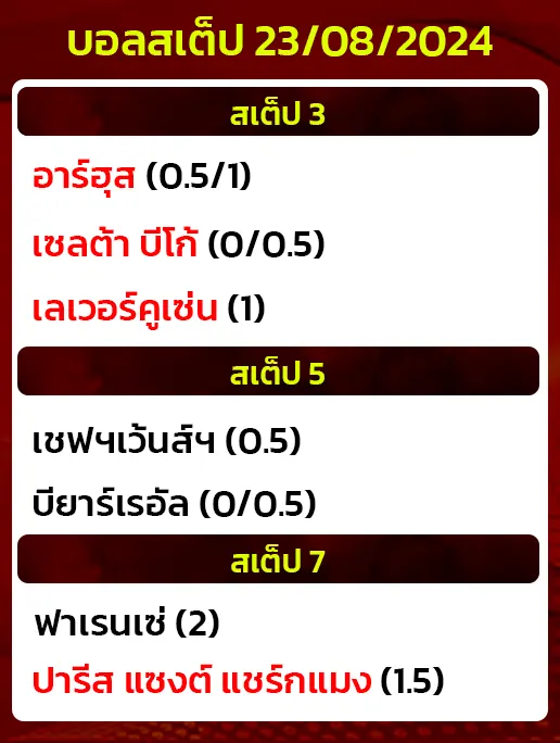 บอลสเต็ป23/08/2024