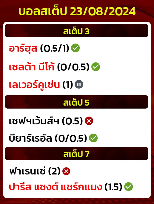 สถิติบอลสเต็ป23/08/2024