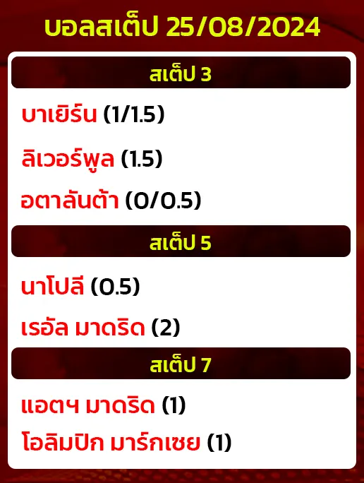 บอลสเต็ป25/08/2024