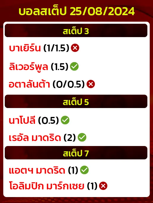 สถิติบอลสเต็ป25/08/2024