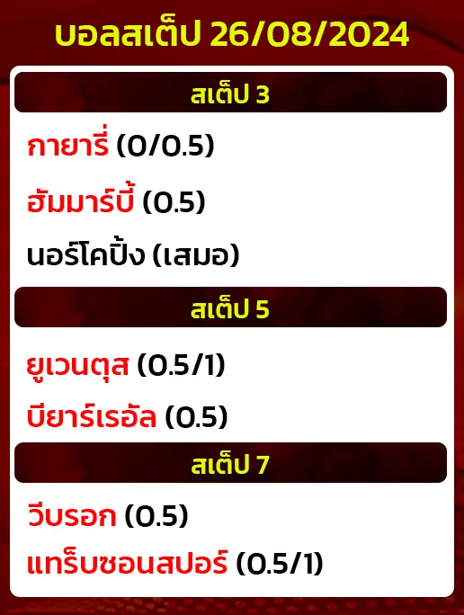 บอลสเต็ป26/08/2024