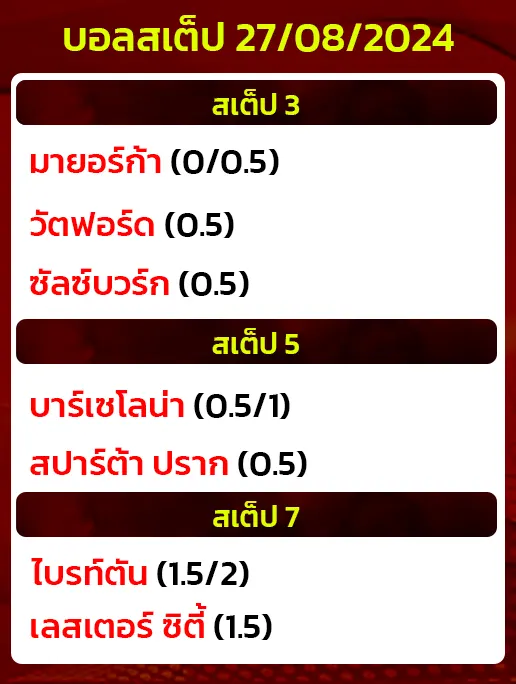 บอลสเต็ป27/08/2024