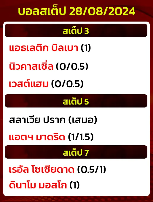 บอลสเต็ป28/08/2024