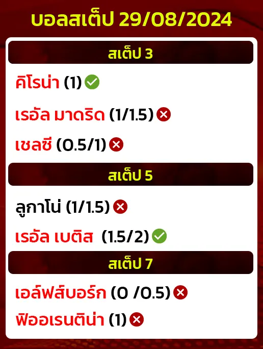 สถิติบอลสเต็ป29/08/2024