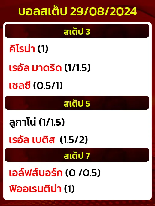 บอลสเต็ป29/08/2024