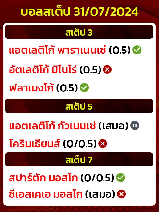 สถิติบอลสเต็ป31/07/2024