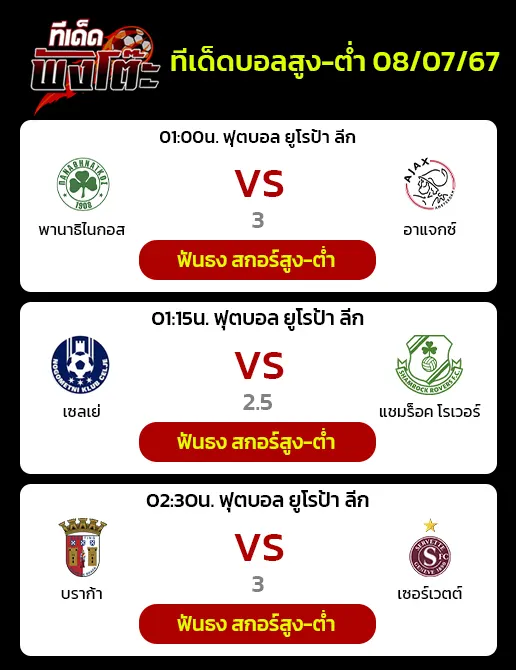 พานาธิไนกอส vs อาแจ๊กซ์-เซลเย่ vs แชมร็อค โรเวอร์ส-บราก้า vs เซอร์เว็ตต์