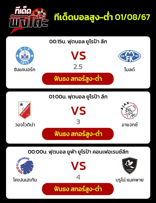 โคเปนเฮเก้น vs แม็คไพน์-วอยโวดิน่า vs อาแจ็กซ์-ซิลเคบอร์ก vs โมลด์