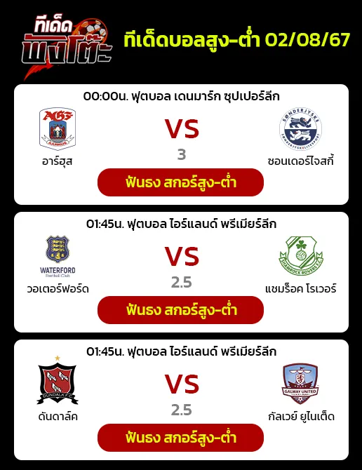 อาร์ฮุส(8) vs ซอนเดอร์ไจสกี(9)-ดันดอล์ค(9) vs กัลเวย์ ยูไนเต็ด(6)-วอเตอร์ฟอร์ด(3) vs แชมร็อค โรเวอร์ส(5)