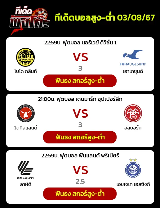 มิดทิลแลนด์(7) vs อัลบอร์ก(6)-โบโด กลิมท์(1) vs เฮาเกซุนด์(14)-ลาห์ติ(12) vs เอชเจเค เฮลซิงกิ(1)