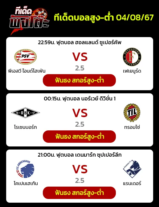 โรเซนบอร์ก(11) vs ทรอมโซ่(10)-พีเอสวี(1) vs เฟเยนูร์ด(2)-โคเปนเฮเก้น(2) vs แรนเดอร์ส(1)