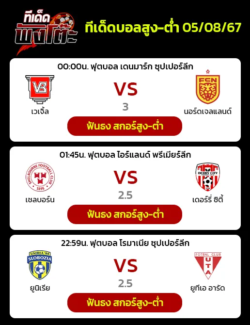 เชลบอร์น(1) vs เดอร์รี่ ซิตี้(2)-เวเจิ้ล(12) vs นอร์ดเจลแลนด์(4)-ยูนิเรีย(6) vs ยูทีเอ อารัด(13)