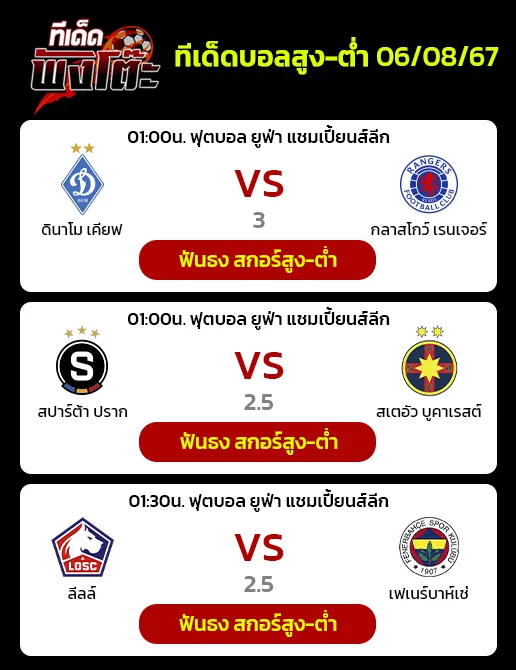 ดินาโม เคียฟ vs เรนเจอร์-ลีลล์ vs เฟเนร์บาห์เช่-สปาร์ต้า ปราก vs สเตอัว บูคาเรสต์