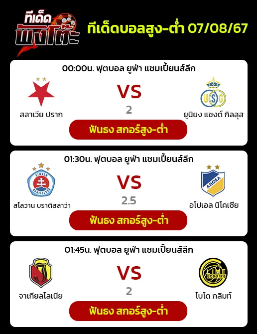 สโลวาน บราติสลาว่า vs อโปเอล นิโคเซีย-จาเกียลโลเนีย vs โบโด กลิมท์-สลาเวีย ปราก vs ยูนิยง แซงต์ กิลลุส