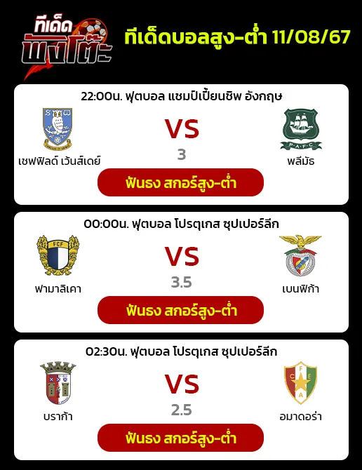 เชฟฯเว้นส์ vs พลีมัธ-ฟามาลิเคา vs เบนฟิก้า-บราก้า VS อมาดอร่า