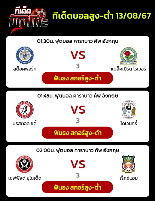 สต็อคพอร์ท vs แบล็คเบิร์น โรเวอร์-บริสตอล ซิตี้ vs โคเวนทรี่-เชฟฟิลด์ ยูไนเต็ด vs เร็กซ์แฮม