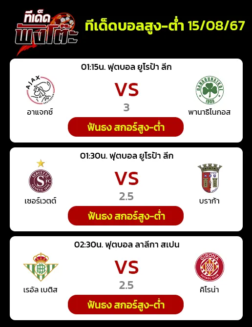 อาแจ็กซ์ vs พานาธิไนกอส-เซอร์เวตต์ vs บราก้า-เรอัล เบติส vs คิโรนา