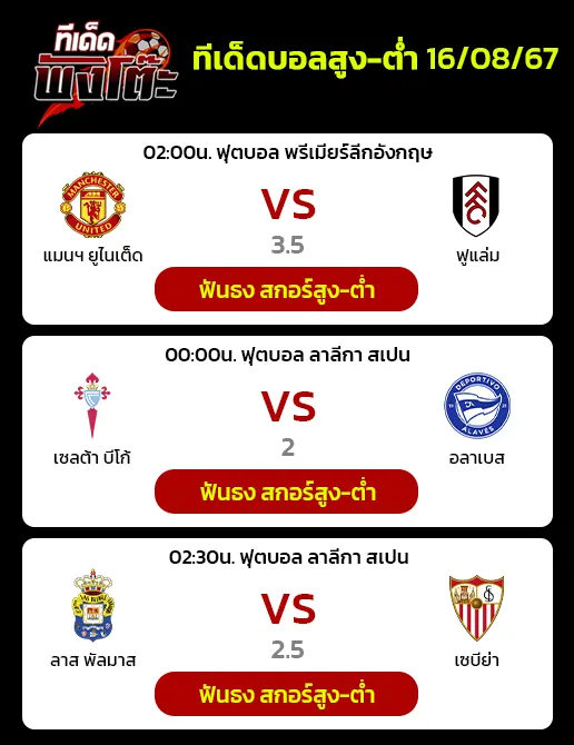 แมนเชสเตอร์ ยูไนเต็ด vs ฟูแล่ม-ลาส พัลมาส vs เซบีญา-เซลต้า บีโก้ vs อลาเบส