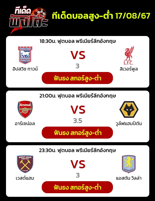 อาร์เซน่อล vs วูล์ฟแฮมป์ตัน-เวสต์แฮม ยูไนเต็ด vs แอสตัน วิลล่า-อิปสวิช ทาวน์ vs ลิเวอร์พูล