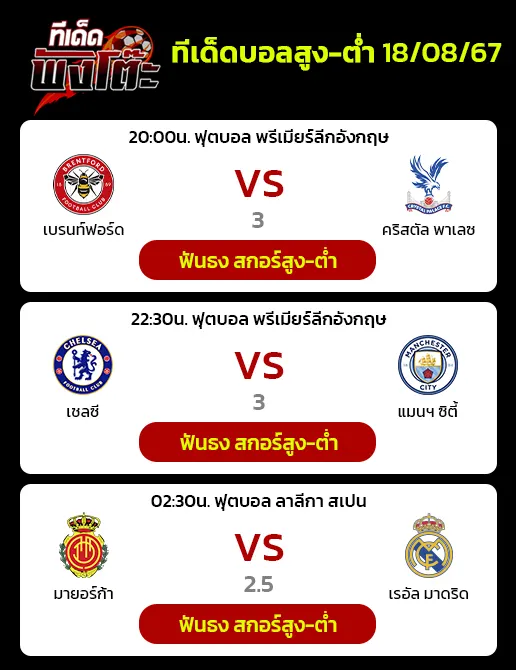 เบรนท์ฟอร์ด vs คริสตัล พาเลซ- เชลซี vs แมนเชสเตอร์ ซิตี้-มายอร์ก้า vs เรอัล มาดริด