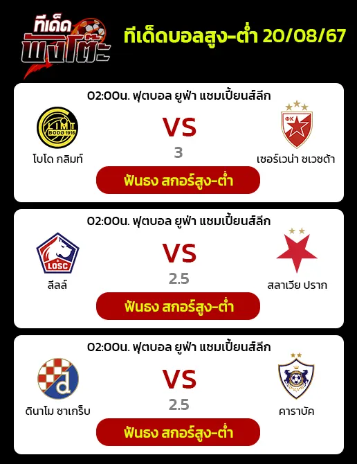 โบโด กลิมท์ vs เซอร์เวน่า ซเวซด้า-ดินาโม ซาเกร็บ vs คาราบัค-ลีลล์ vs สลาเวีย ปราก