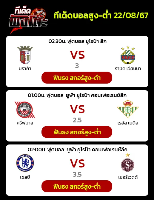 บราก้า vs ราปิด เวียนนา-ครีฟบาส vs เรอัล เบติส-เชลซี vs เซอร์เวตต์