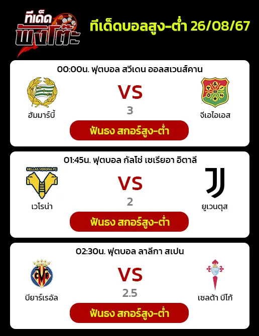 ฮัมมาร์บี้ vs GAIS โกเตนเบิร์ก-เวโรน่า vs ยูเวนตุส-บียาร์เรอัล vs เซลต้า บีโก้