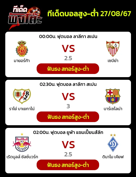 ราโย่ บาเยกาโน่ vs บาร์เซโลน่า-มายอร์ก้า vs เซบีย่า-เร้ดบูลล์ ซัลซ์บวร์ก vs ดินาโม เคียฟ