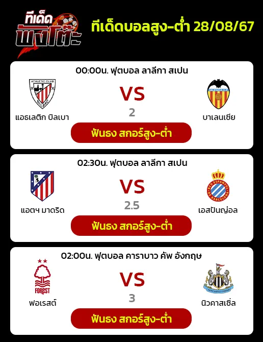 แอธฯ บิลเบา vs บาเลนเซีย-แอตฯ มาดริด vs เอสปันญ่อล-ฟอเรสต์ vs นิวคาสเซิ่ล