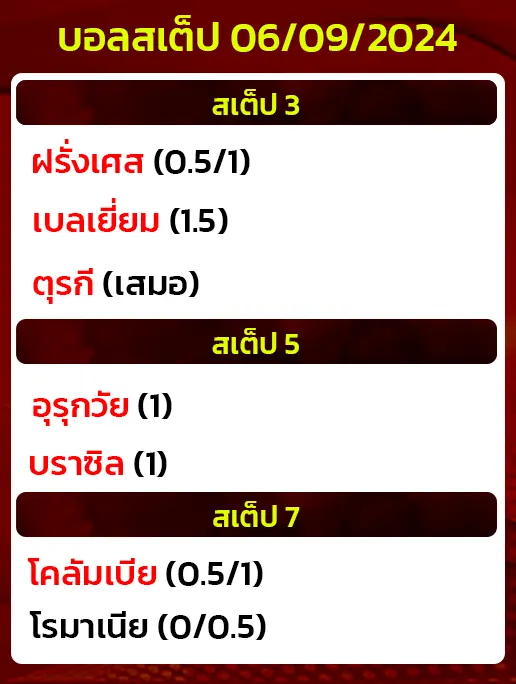 บอลสเต็ป06/09/2024